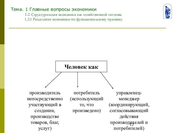 Тема. 1 Главные вопросы экономики 1.2. Структуризация экономики как хозяйственной системы