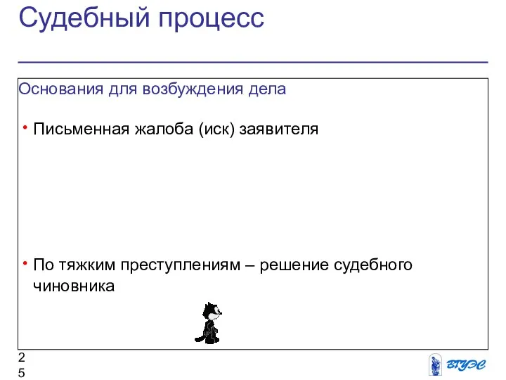 Судебный процесс Основания для возбуждения дела Письменная жалоба (иск) заявителя По