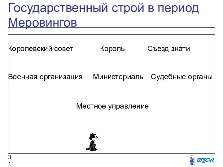 Государственный строй в период Меровингов Военная организация Министериалы Судебные органы Королевский