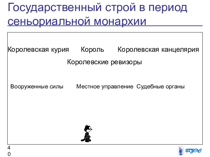 Государственный строй в период сеньориальной монархии Королевская курия Король Королевская канцелярия