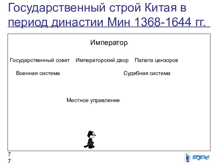 Государственный строй Китая в период династии Мин 1368-1644 гг. Император Государственный