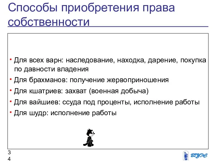 Способы приобретения права собственности Для всех варн: наследование, находка, дарение, покупка