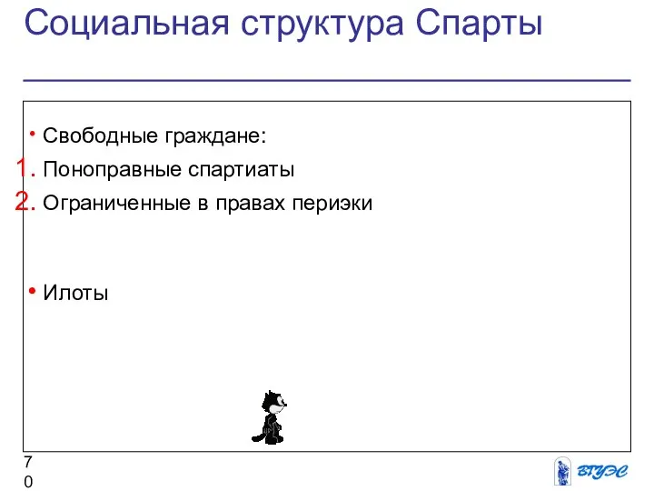 Социальная структура Спарты Свободные граждане: Поноправные спартиаты Ограниченные в правах периэки Илоты