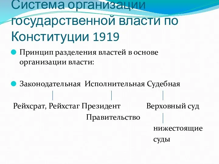 Система организации государственной власти по Конституции 1919 Принцип разделения властей в