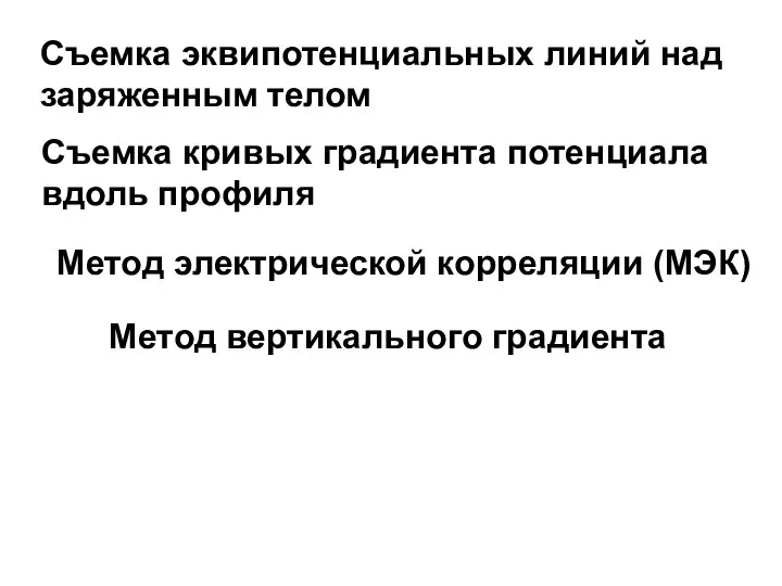 Съемка эквипотенциальных линий над заряженным телом Съемка кривых градиента потенциала вдоль