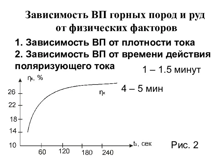 Зависимость ВП горных пород и руд от физических факторов 1. Зависимость