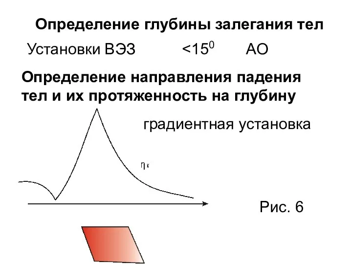 Определение глубины залегания тел Определение направления падения тел и их протяженность