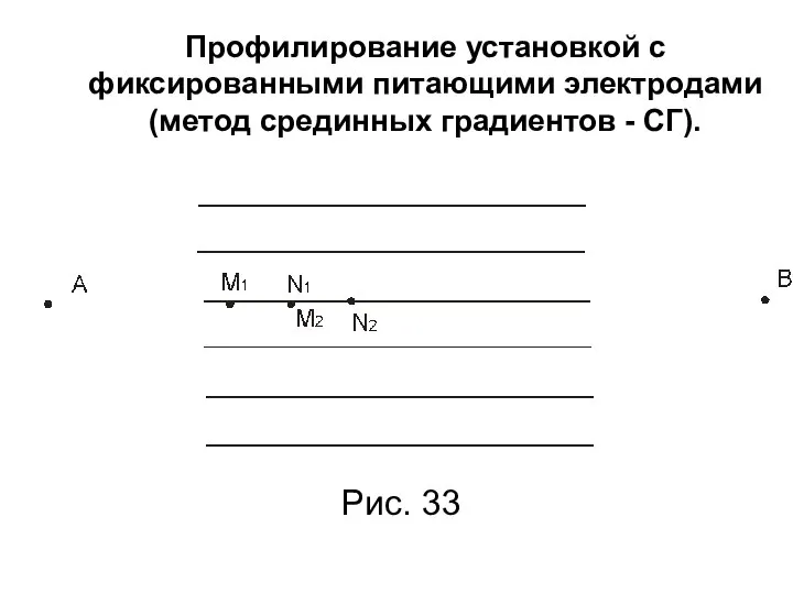 Профилирование установкой с фиксированными питающими электродами (метод срединных градиентов - СГ). Рис. 33