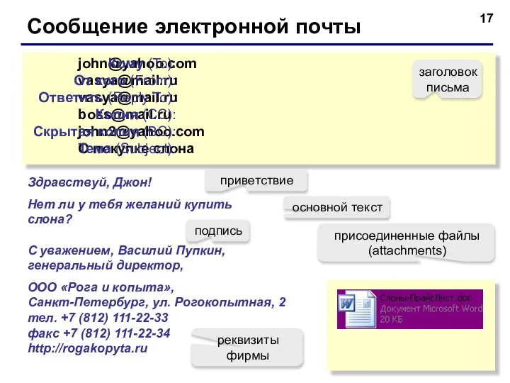 Сообщение электронной почты john@yahoo.com vasya@mail.ru vasya@mail.ru boss@mail.ru john2@yahoo.com О покупке слона