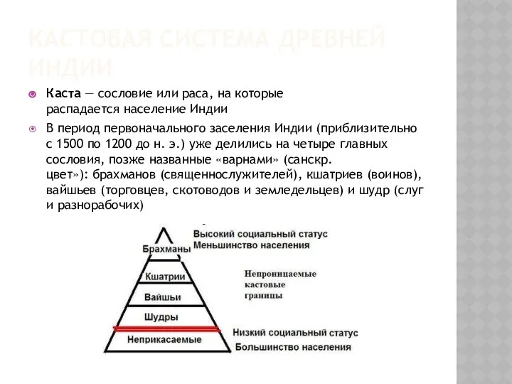 КАСТОВАЯ СИСТЕМА ДРЕВНЕЙ ИНДИИ Каста — сословие или раса, на которые