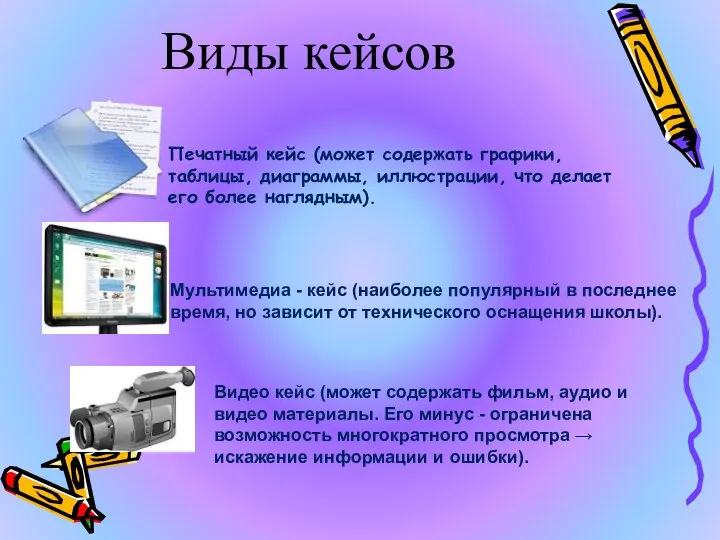 Виды кейсов Печатный кейс (может содержать графики, таблицы, диаграммы, иллюстрации, что