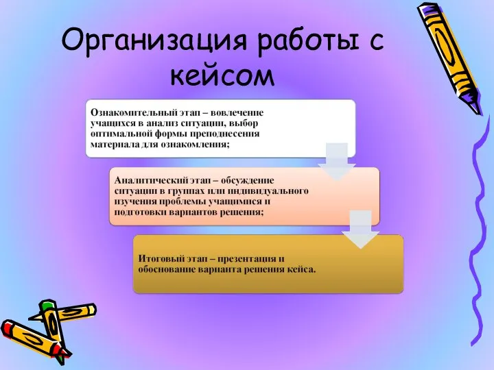 Организация работы с кейсом