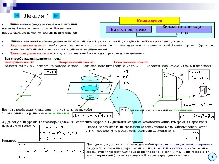 Лекция 1 Кинематика – раздел теоретической механики, изучающий механическое движение без