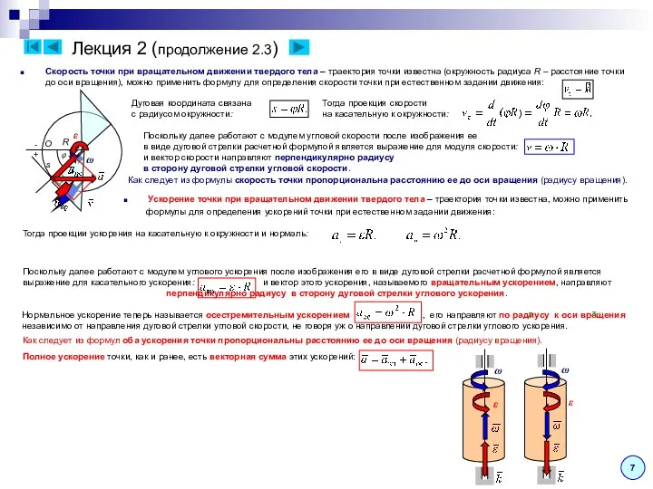 Лекция 2 (продолжение 2.3) Скорость точки при вращательном движении твердого тела