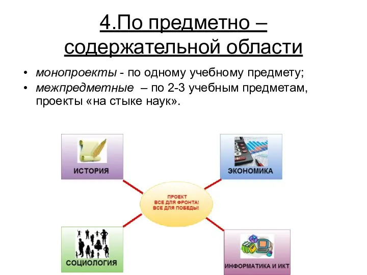 4.По предметно – содержательной области монопроекты - по одному учебному предмету;