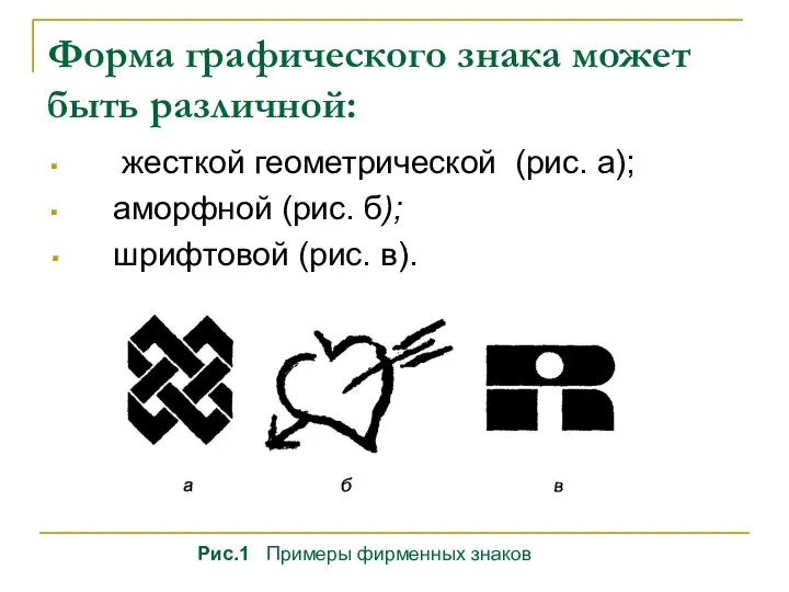 Форма графического знака может быть различной: жесткой геометрической (рис. а); аморфной