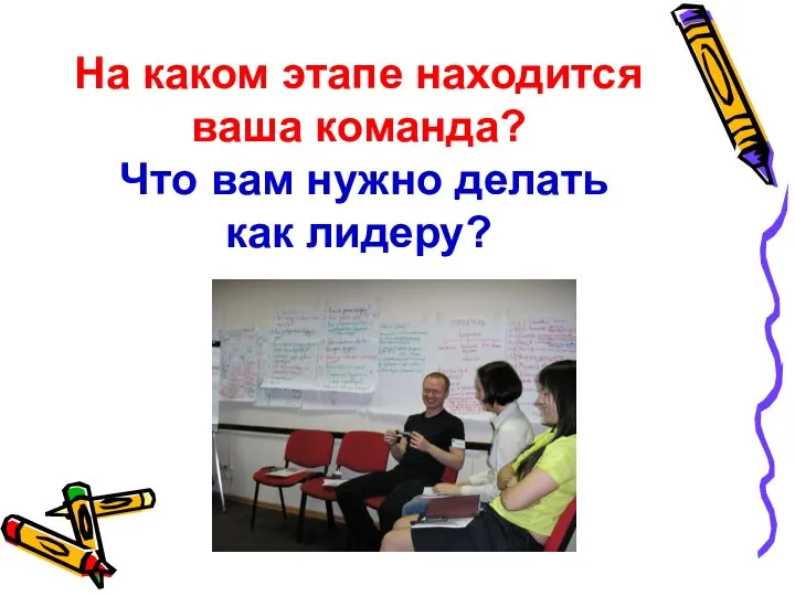 На каком этапе находится ваша команда? Что вам нужно делать как лидеру?