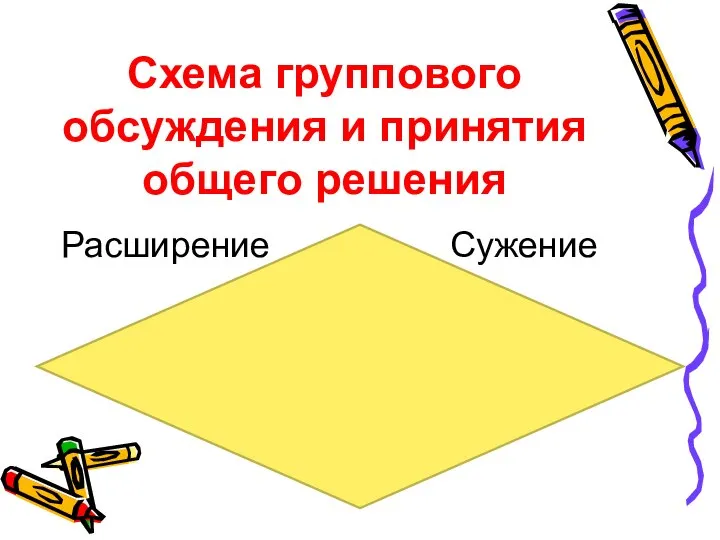 Схема группового обсуждения и принятия общего решения Расширение Сужение