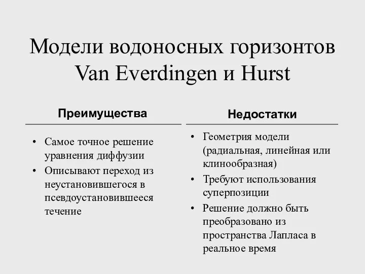 Модели водоносных горизонтов Van Everdingen и Hurst Самое точное решение уравнения