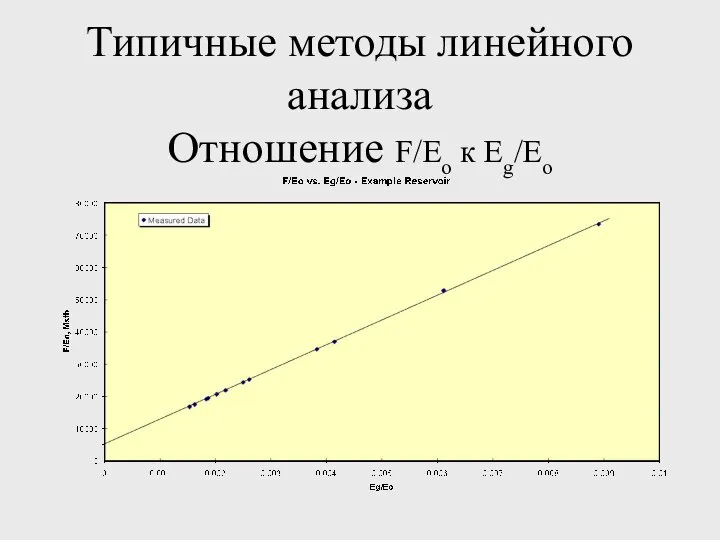 Типичные методы линейного анализа Отношение F/Eo к Eg/Eo