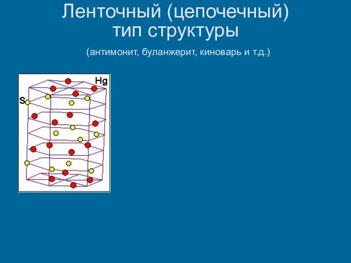 Ленточный (цепочечный) тип структуры (антимонит, буланжерит, киноварь и т.д.)