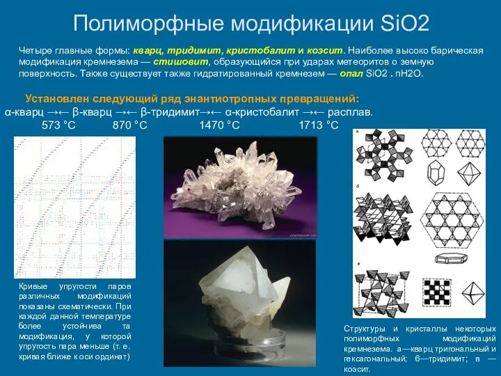 Полиморфные модификации SiO2 Структуры и кристаллы некоторых полиморфных модификаций кремнезема. а—кварц