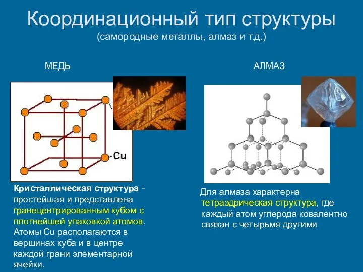 Для алмаза характерна тетраэдрическая структура, где каждый атом углерода ковалентно связан