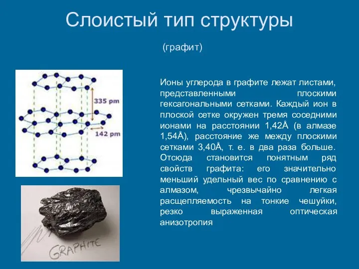 Слоистый тип структуры (графит) Ионы углерода в графите лежат листами, представленными