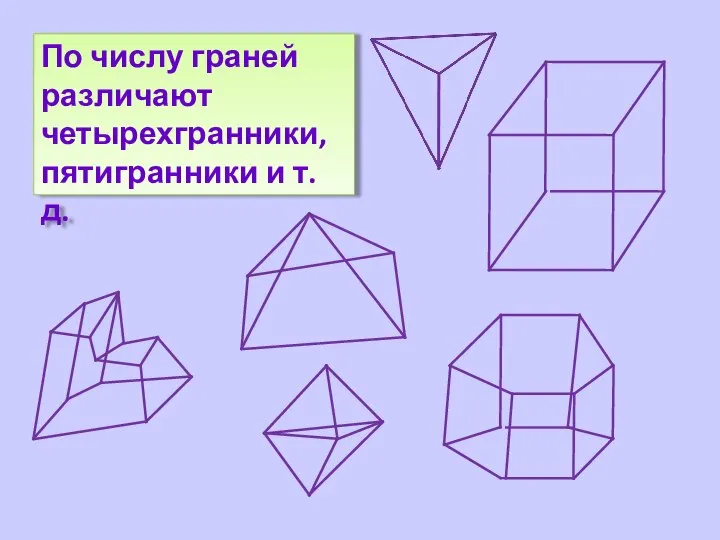 По числу граней различают четырехгранники, пятигранники и т. д.