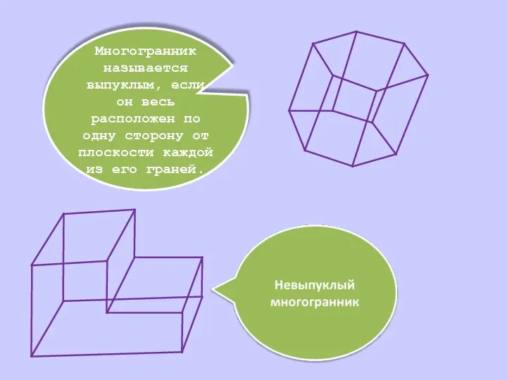 Многогранник называется выпуклым, если он весь расположен по одну сторону от плоскости каждой из его граней.