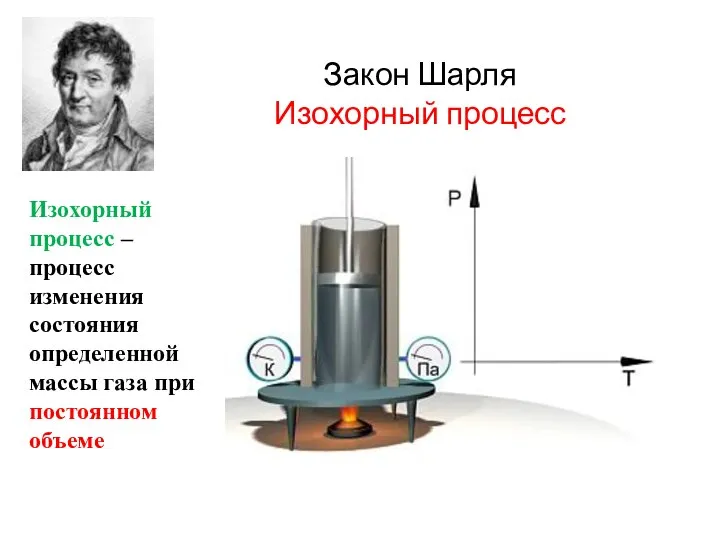 Закон Шарля Изохорный процесс Изохорный процесс – процесс изменения состояния определенной массы газа при постоянном объеме