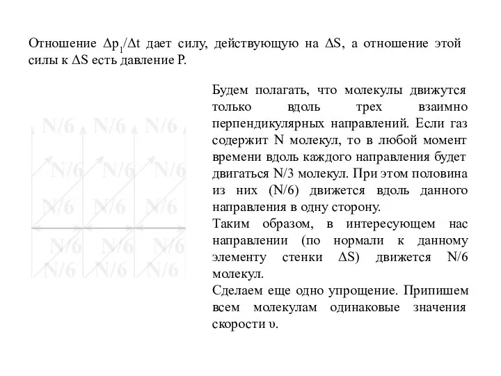 Отношение Δp1/Δt дает силу, действующую на ΔS, а отношение этой силы