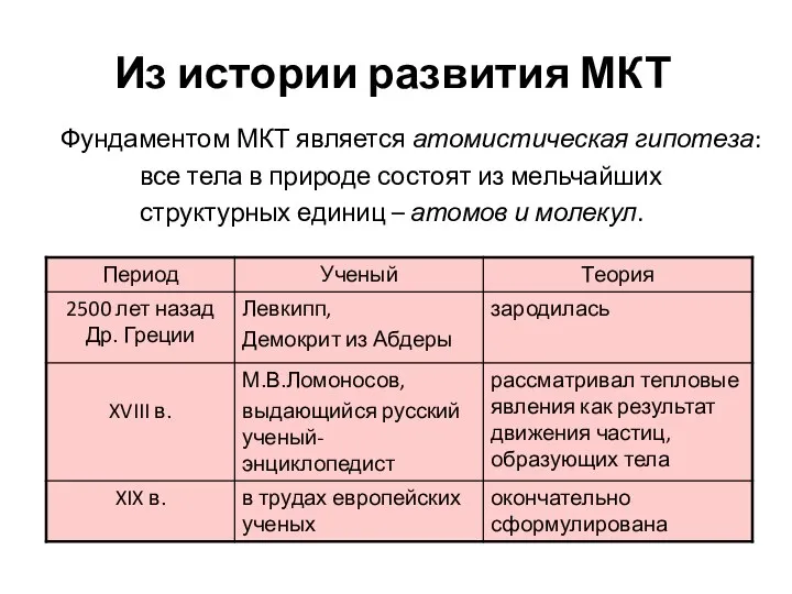 Из истории развития МКТ Фундаментом МКТ является атомистическая гипотеза: все тела