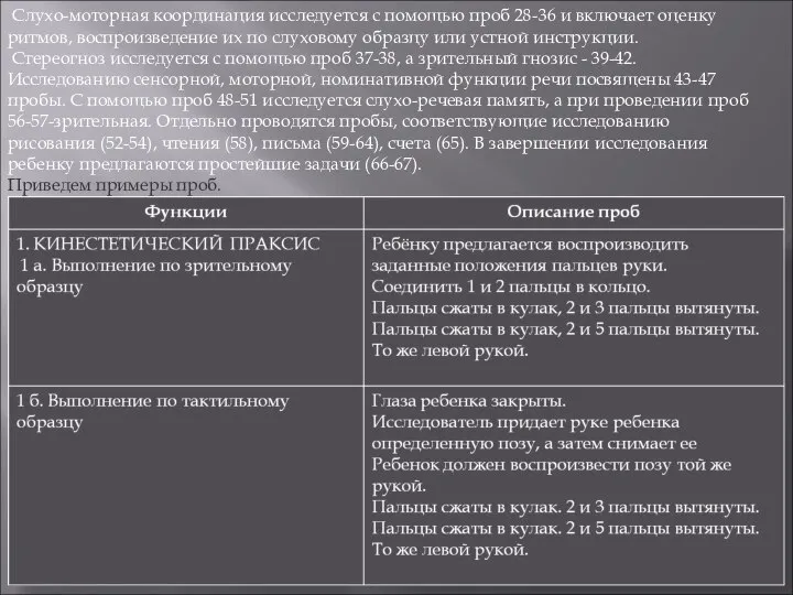 Слухо-моторная координация исследуется с помощью проб 28-36 и включает оценку ритмов,