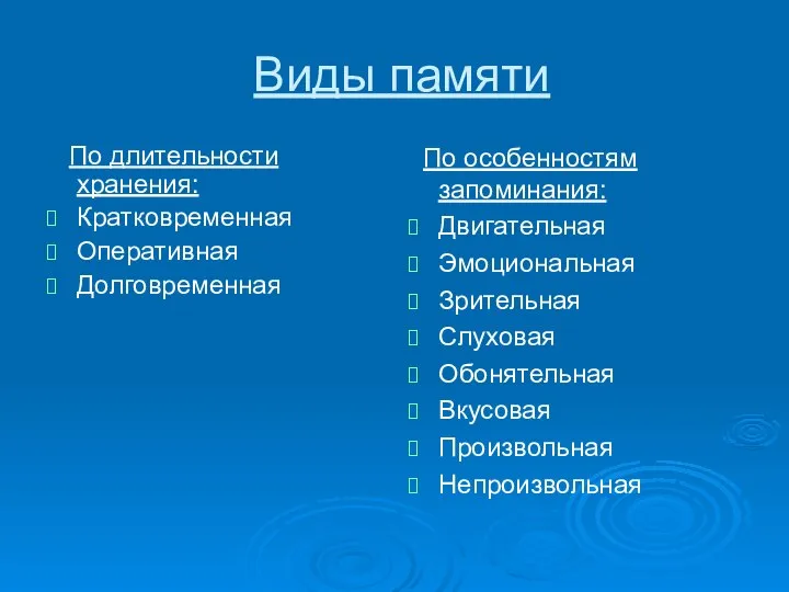 Виды памяти По длительности хранения: Кратковременная Оперативная Долговременная По особенностям запоминания: