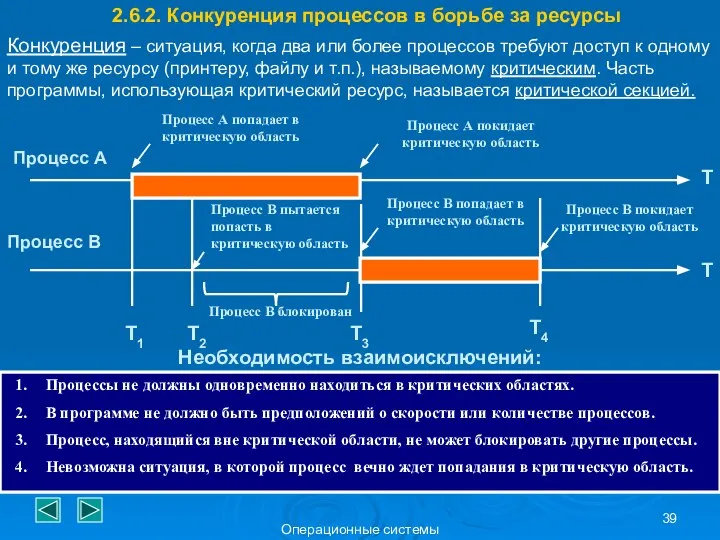 Операционные системы 2.6.2. Конкуренция процессов в борьбе за ресурсы Конкуренция –