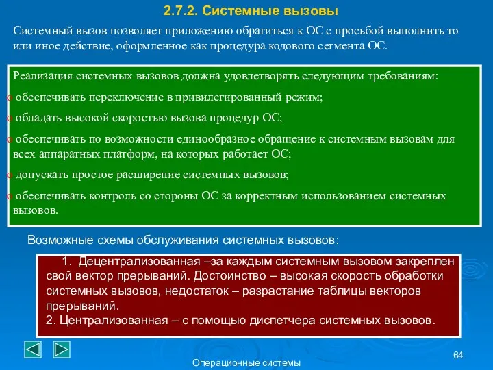 Операционные системы 2.7.2. Системные вызовы Системный вызов позволяет приложению обратиться к