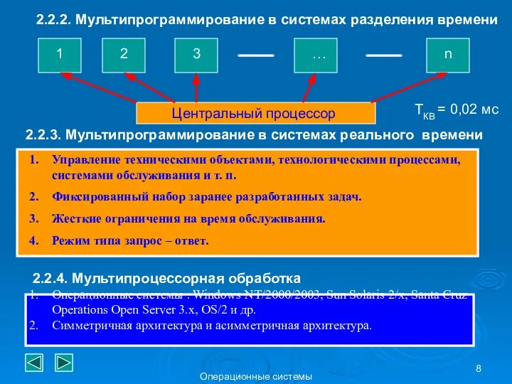 Операционные системы 2.2.2. Мультипрограммирование в системах разделения времени 1 2 3