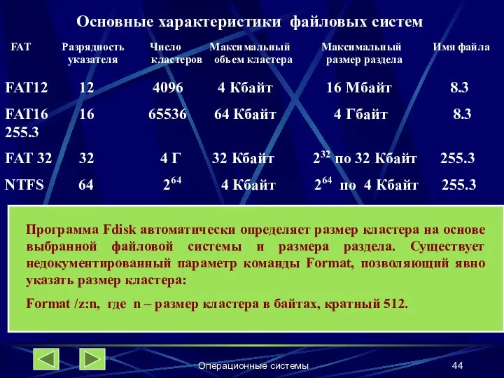 Операционные системы Основные характеристики файловых систем FAT Разрядность Число Максимальный Максимальный