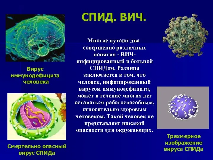 СПИД. ВИЧ. Многие путают два совершенно различных понятия - ВИЧ- инфицированный