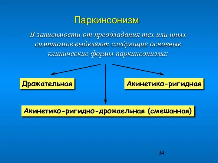 Паркинсонизм В зависимости от преобладания тех или иных симптомов выделяют следующие