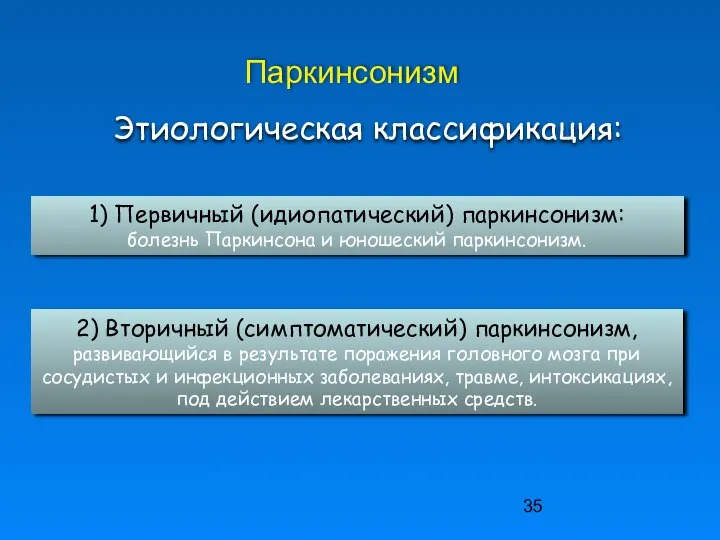 Паркинсонизм 1) Первичный (идиопатический) паркинсонизм: болезнь Паркинсона и юношеский паркинсонизм. 2)