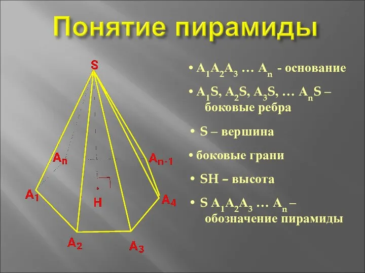 • А1А2А3 … Аn - основание • А1S, А2S, А3S, …