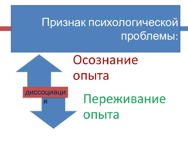 Признак психологической проблемы: диссоциация