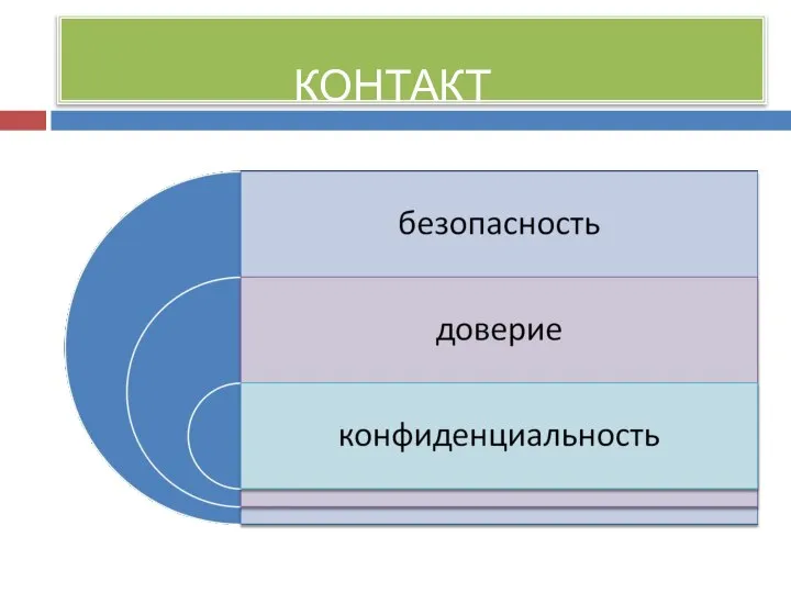 КОНТАКТ