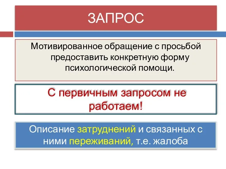 ЗАПРОС Мотивированное обращение с просьбой предоставить конкретную форму психологической помощи. С