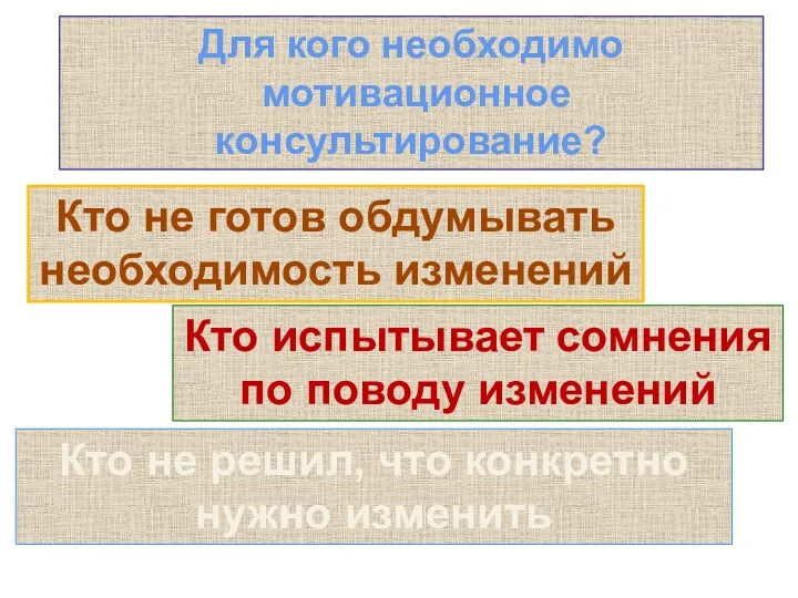 Для кого необходимо мотивационное консультирование? Кто не готов обдумывать необходимость изменений