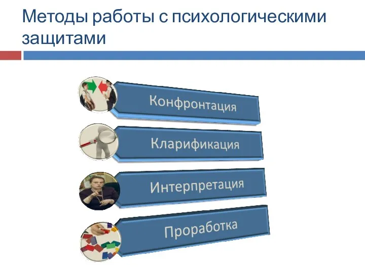 Методы работы с психологическими защитами