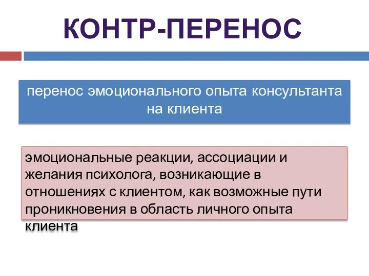 перенос эмоционального опыта консультанта на клиента КОНТР-ПЕРЕНОС эмоциональные реакции, ассоциации и