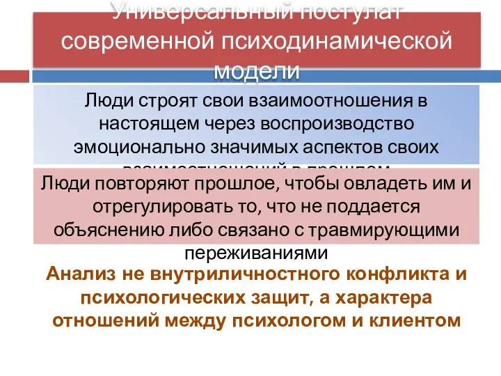 Универсальный постулат современной психодинамической модели Люди строят свои взаимоотношения в настоящем